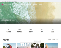  부산시, 관광자원 체계적 기록·보존 위한 '디지털 아카이브' 구축