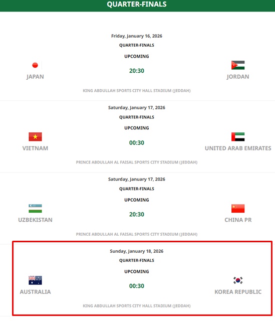 2026 AFC U23 아시안컵 8강 대진표./AFC