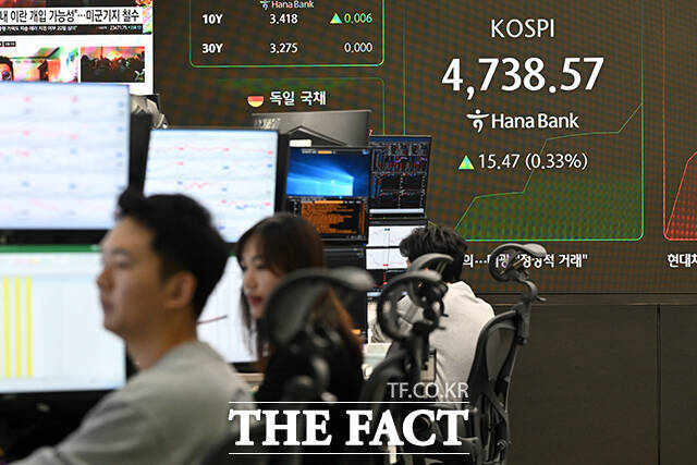 코스피가 사상 최고치 행진을 이어가고 있는 15일 오전 서울 중구 하나은행 딜링룸 전광판에 지수가 표시되고 있다. /서예원 기자