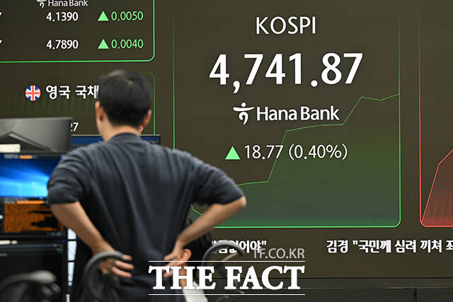 코스피가 사상 최고치 행진을 이어가고 있는 15일 오전 서울 중구 하나은행 딜링룸 전광판에 지수가 표시되고 있다. /서예원 기자