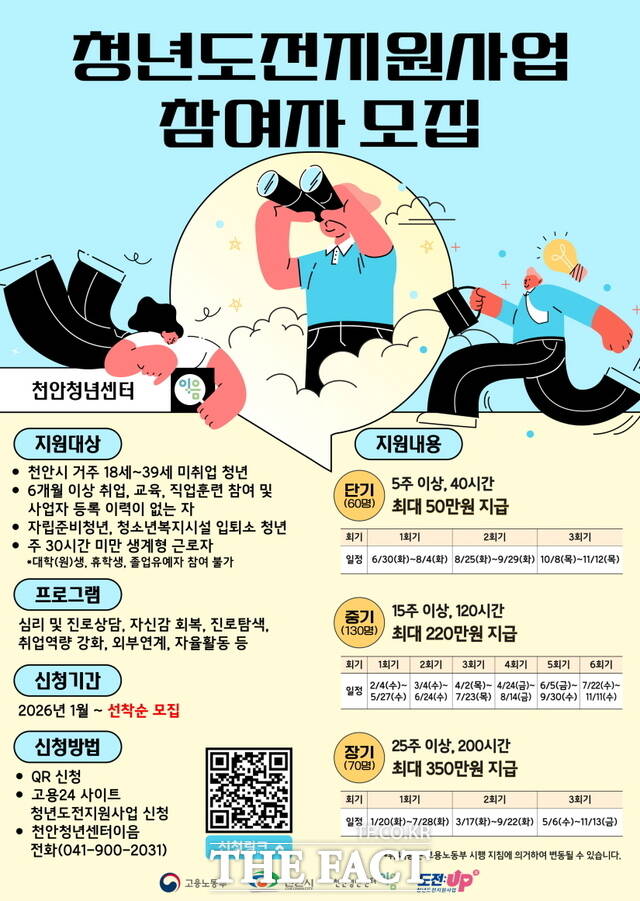 2026년 청년도전지원사업 참여자 모집 홍보문. /천안시