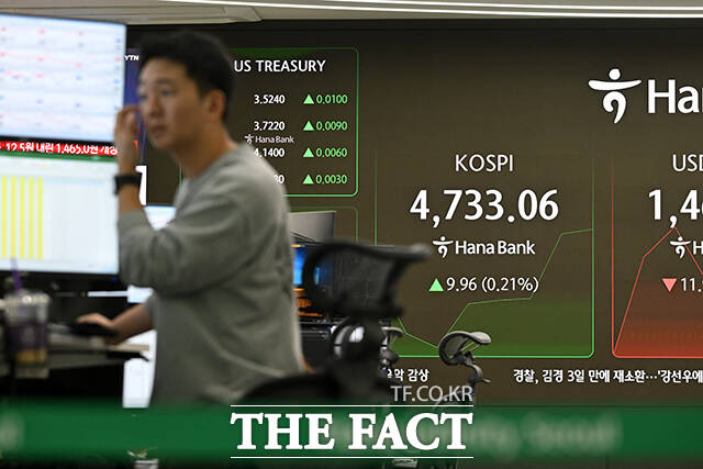 코스피가 사상 최고치 행진을 이어가고 있는 15일 오전 서울 중구 하나은행 딜링룸 전광판에 지수가 표시되고 있다. /서예원 기자