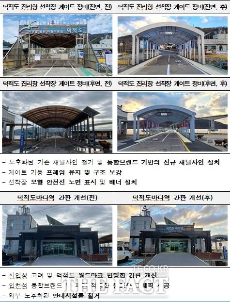 인천 섬 통합 디자인 개발 및 시범 사업 내용. /인천시