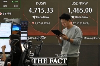  코스피, 4700선 유지 '하락 출발' [포토]