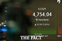  은행 떠난 예금, 증시로 이동…저축銀 '관망'