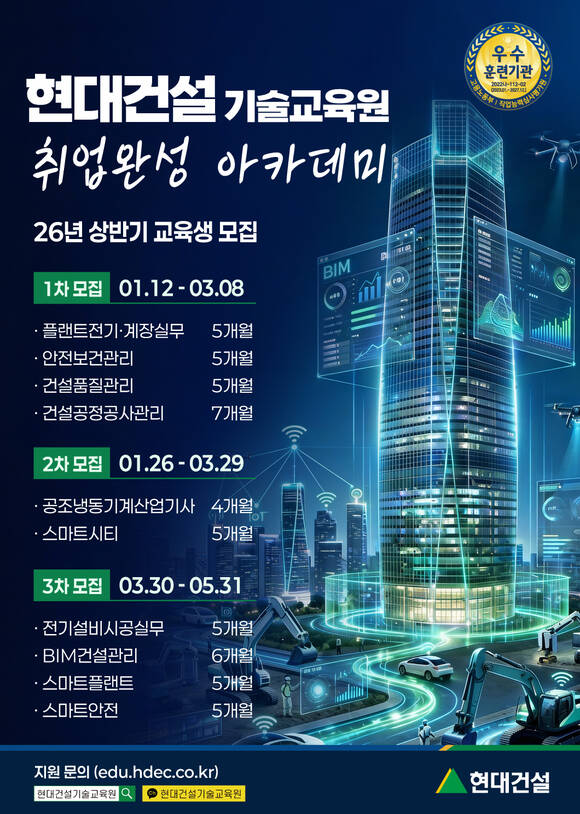 현대건설 기술교육원은 올해 '상반기 취업완성 아카데미' 기술교육생을 모집한다고 16일 밝혔다. /현대건설