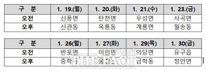 2026년 공주시 읍면동 시민과의 대화 일정표. /공주시