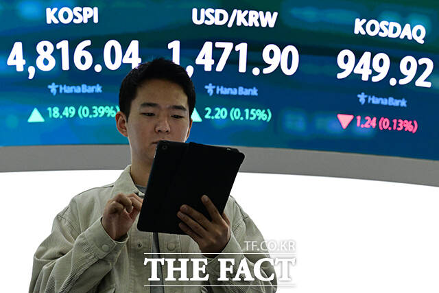 코스피는 이날 개장 직후 4820.66으로 출발해 최고 4827.86까지 뛰어 사상 최고치를 경신했다.