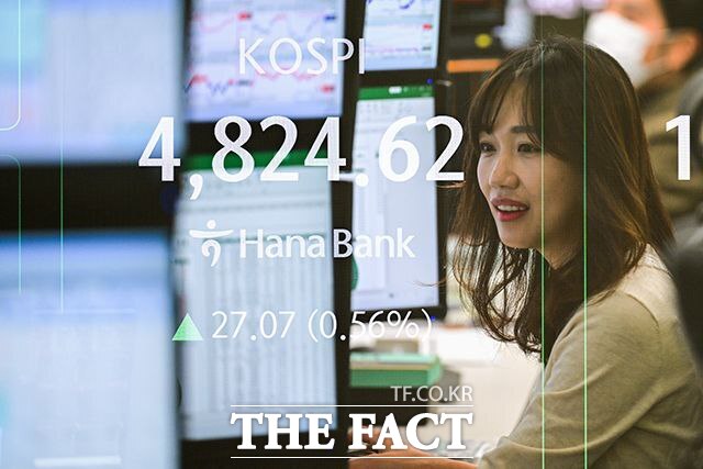 16일 한국거래소에 따르면 오전 9시 1분 기준 코스피는 전 거래일 대비 0.51%(24.45포인트) 오른 4822.00에 거래되고 있다. /남윤호 기자