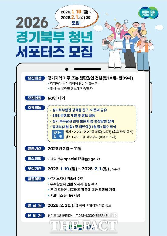 경기도가 경기북부 발전에 대한 도민 인식을 높이고 필요성을 홍보하기 위해 오는 2월 1일까지 공개 모집하는 경기북부 청년 서포터즈 2기 안내 포스터. /경기도