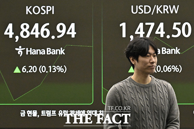 상승 전환한 코스피.