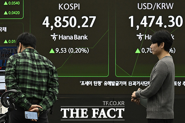 상승 전환한 코스피.