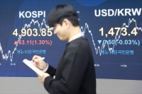  또 천장 뚫은 코스피, '오천피'까지 단 95포인트 남아