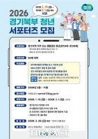  2026년 경기북부 청년 서포터즈 2기 모집…내달 1일까지
