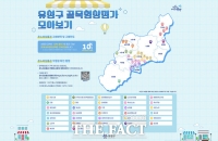  대전시 유성구, 골목형상점가 모집…지정 요건 대폭 완화