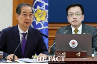  '헌법재판관 임명 뭉개기' 한덕수·최상목 내달 3일 정식 공판