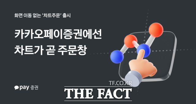 카카오페이증권이 차트 분석과 주문을 한 화면에서 처리할 수 있는 '차트주문' 기능을 도입했다. /카카오페이증권