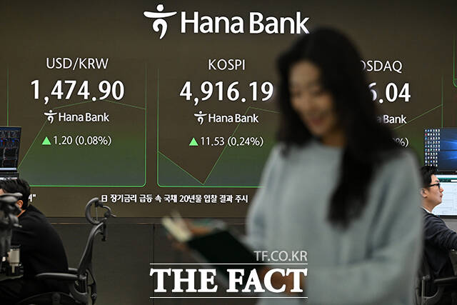 코스피가 연일 신고가를 경신하고 있는 20일 오전 서울 중구 하나은행 딜링룸 전광판에 지수가 표시되고 있다. /서예원 기자