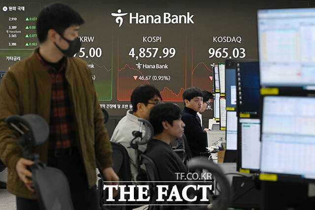 코스피가 연일 신고가를 경신한 뒤 반락하고 있는 20일 오전 서울 중구 하나은행 딜링룸 전광판에 지수가 표시되고 있다. /서예원 기자