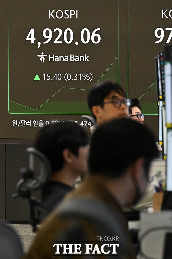 코스피가 연일 신고가를 경신하고 있는 20일 오전 서울 중구 하나은행 딜링룸 전광판에 지수가 표시되고 있다. /서예원 기자
