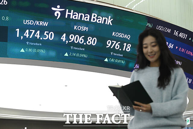 코스피가 연일 신고가를 경신하고 있는 20일 오전 서울 중구 하나은행 딜링룸 전광판에 지수가 표시되고 있다. /서예원 기자