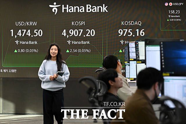코스피가 연일 신고가를 경신하고 있는 20일 오전 서울 중구 하나은행 딜링룸 전광판에 지수가 표시되고 있다. /서예원 기자