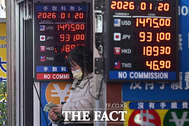 원·달러 환율이 우상향 중인 20일 오전 서울 중구 명동의 한 환전소 앞 전광판에 달러 지수가 표시돼 있다. /서예원 기자