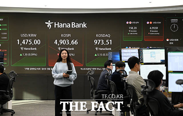 코스피가 연일 신고가를 경신한 뒤 반락하고 있는 20일 오전 서울 중구 하나은행 딜링룸 전광판에 지수가 표시되고 있다. /서예원 기자