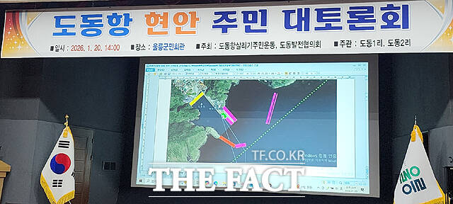 20일 울릉군민회관에서 도동항 현안 주민 대토론회가 열 리고 있다. /독자 제공