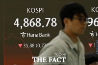  코스피, 최고가 찍고 하락...'4900선 반납' [TF사진관]