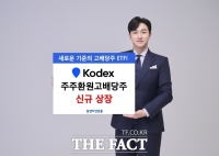  삼성자산, KODEX 주주환원고배당주 신규 상장