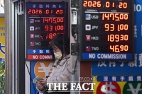  원·달러 환율 1470원대…'1500원 육박' [TF사진관]