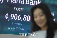  코스피, 4900선 숨고르기…12거래일 연속 상승 피로감 누적