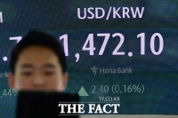  원·달러 환율 1470원대 횡보…상승 압력 지속