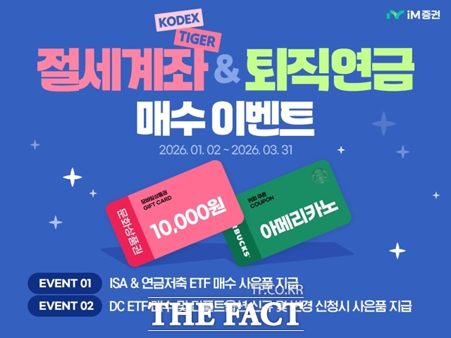 iM증권은 3월 31일까지 절세상품 및 퇴직연금 거래 이벤트를 진행한다고 밝혔다. /iM증권