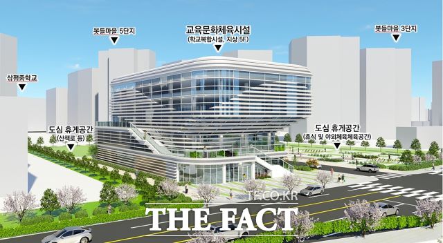 성남시 분당구 삼평동 725번지 부지에 들어설 교육문화체육 복합공간 조감도. /성남시