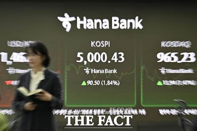 22일 장중 코스피는 사상 최초로 5000선을 돌파했다. /송호영 기자