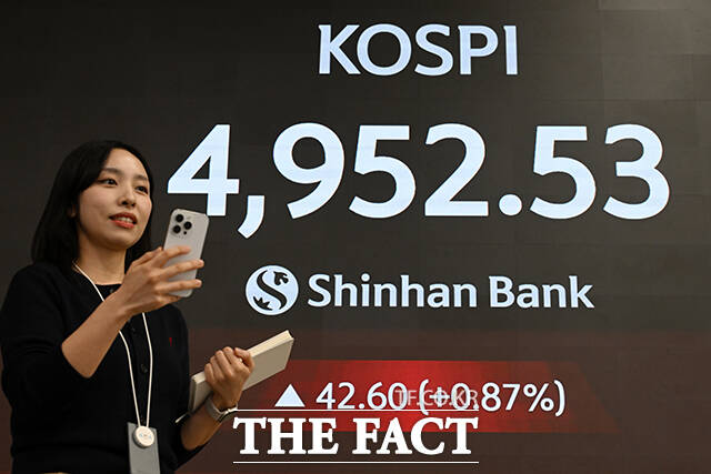 코스피가 역대 최고 종가를 경신한 22일 오후 서울 중구 신한은행 본점 로비의 전광판에 지수가 표시되고 있다. /서예원 기자