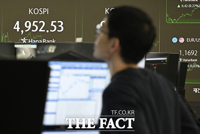 코스피 지수를 바라보는 은행 관계자.