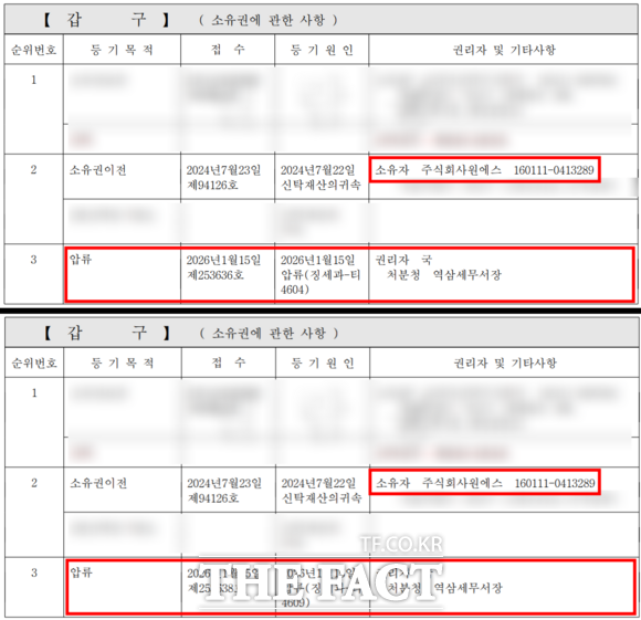 차가원 대표가 사내이사로 있는 원에스 소유의 라누보 2차 2개 세대가 15일 국세청에 압류됐다. 이는 차가원 대표가 고액 혹은 상습적인 세금 체납을 했다는 것을 의미한다./등기부등본