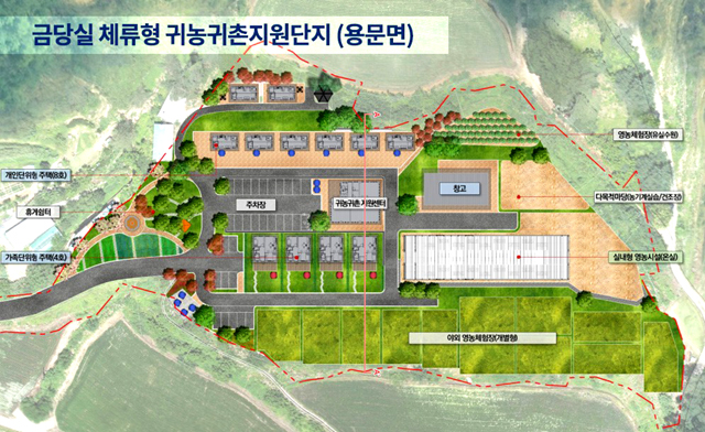 예천군 용문면 금당실 체류형 귀농귀초단지 조성 조감도. /예천군