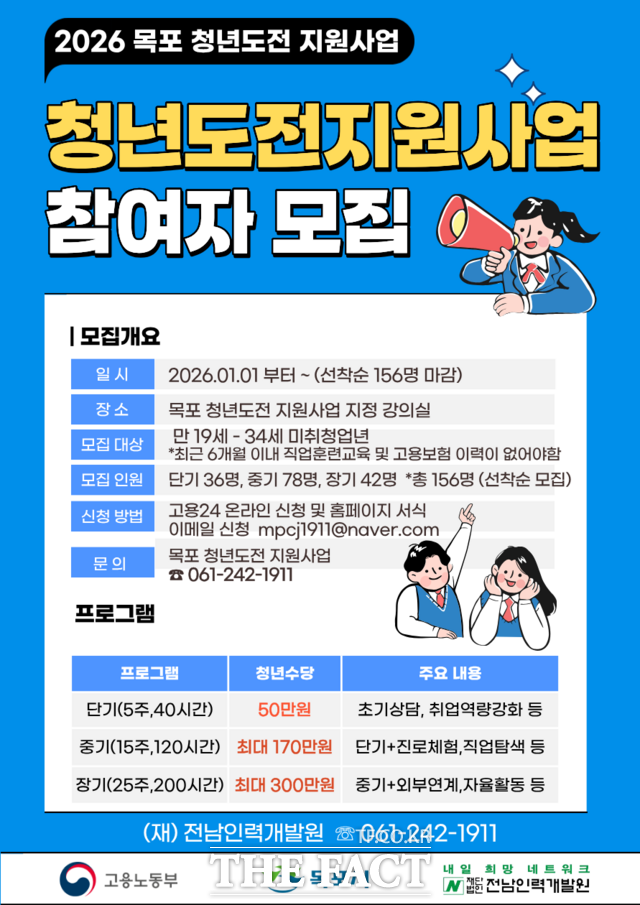 목포시 청년도전 지원사업 홍보 포스터. /목포시