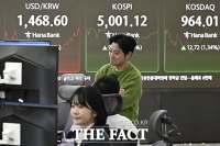  코스피 5000선에 미소짓는 관계자 [포토]