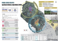  예천군, 농촌개발 2년 연속 최고상…'살고 싶은 농촌' 판이 바뀐다