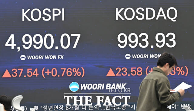 23일 서울 중구 우리은행 본점 딜링룸 전광판에 코스피 종가 지수가 나타나고 있다.