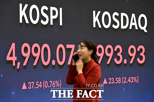 23일 서울 여의도 한국거래소 전광판에 코스피 종가 지수가 4,990.07 코스닥 종가 993.93으로 표시되고 있다. /남윤호 기자