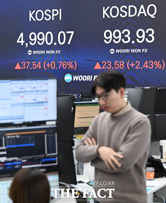 23일 서울 중구 우리은행 본점 딜링룸 전광판에 코스피 종가 지수가 나타나고 있다.