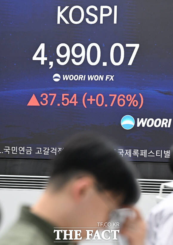 23일 서울 중구 우리은행 본점 딜링룸 전광판에 코스피 종가 지수가 나타나고 있다.