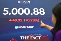  '코스피 5000시대 도래' [포토]