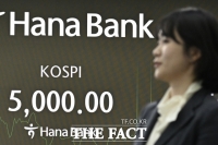  코스피 5000 시대 열렸지만…'대미 투자'와 '환율' 리스크 부상